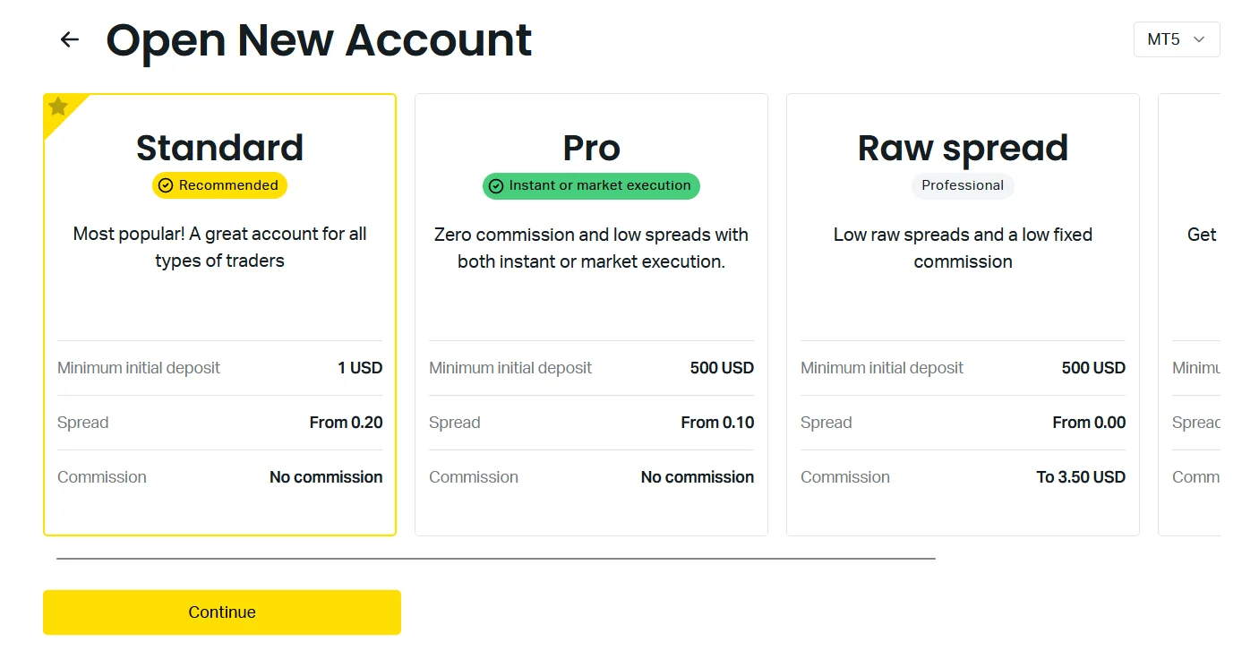 Open New Exness Account type.