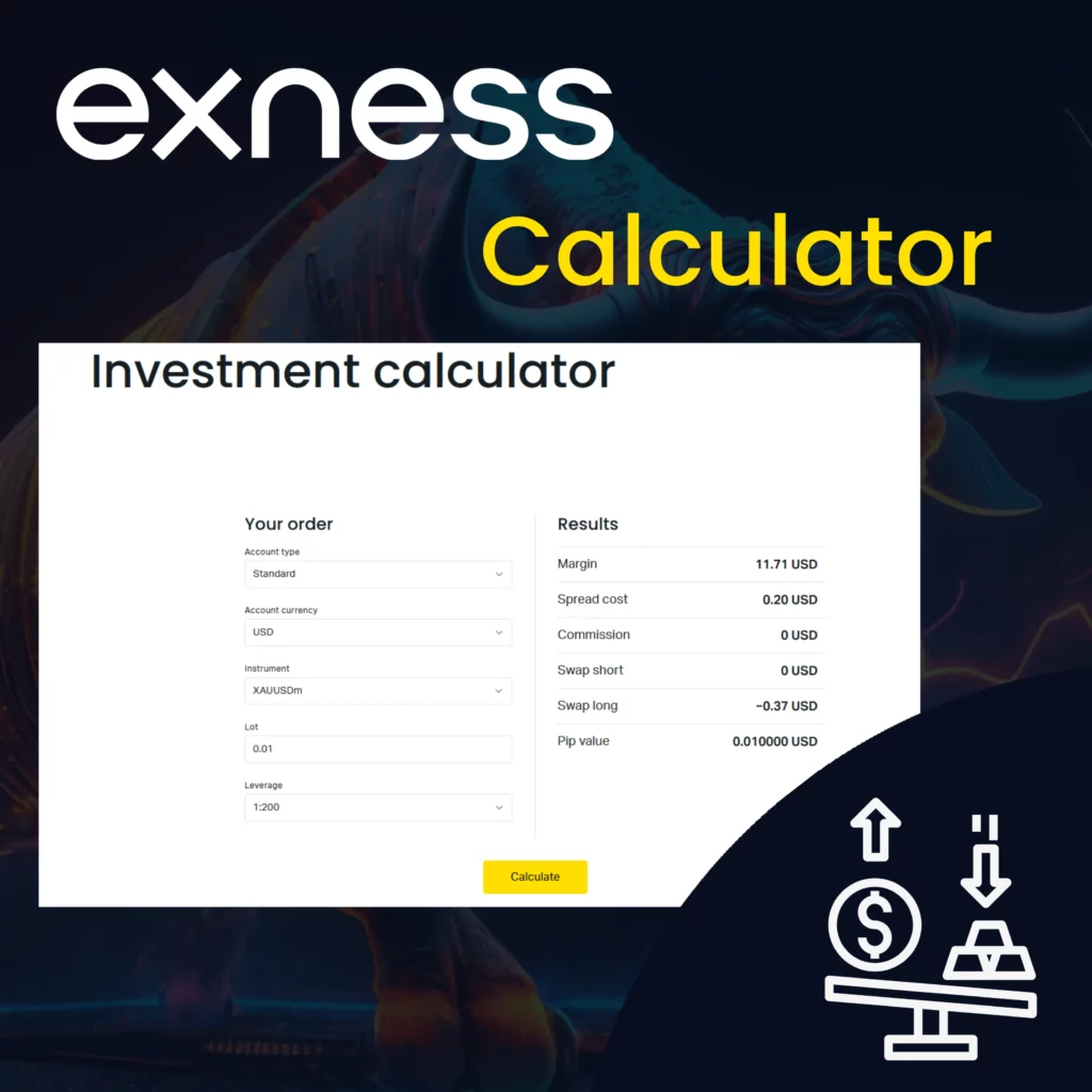 Exness Investment Calculator