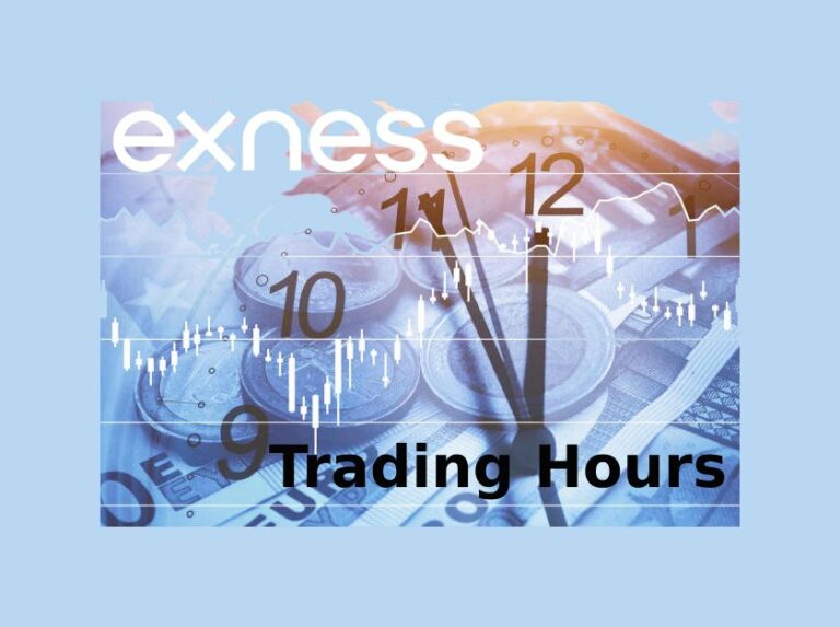 Exness ট্রেডিং ঘন্টা
