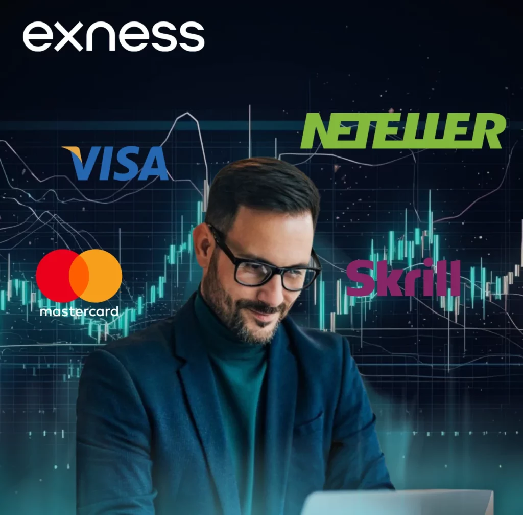Exness deposit procedure