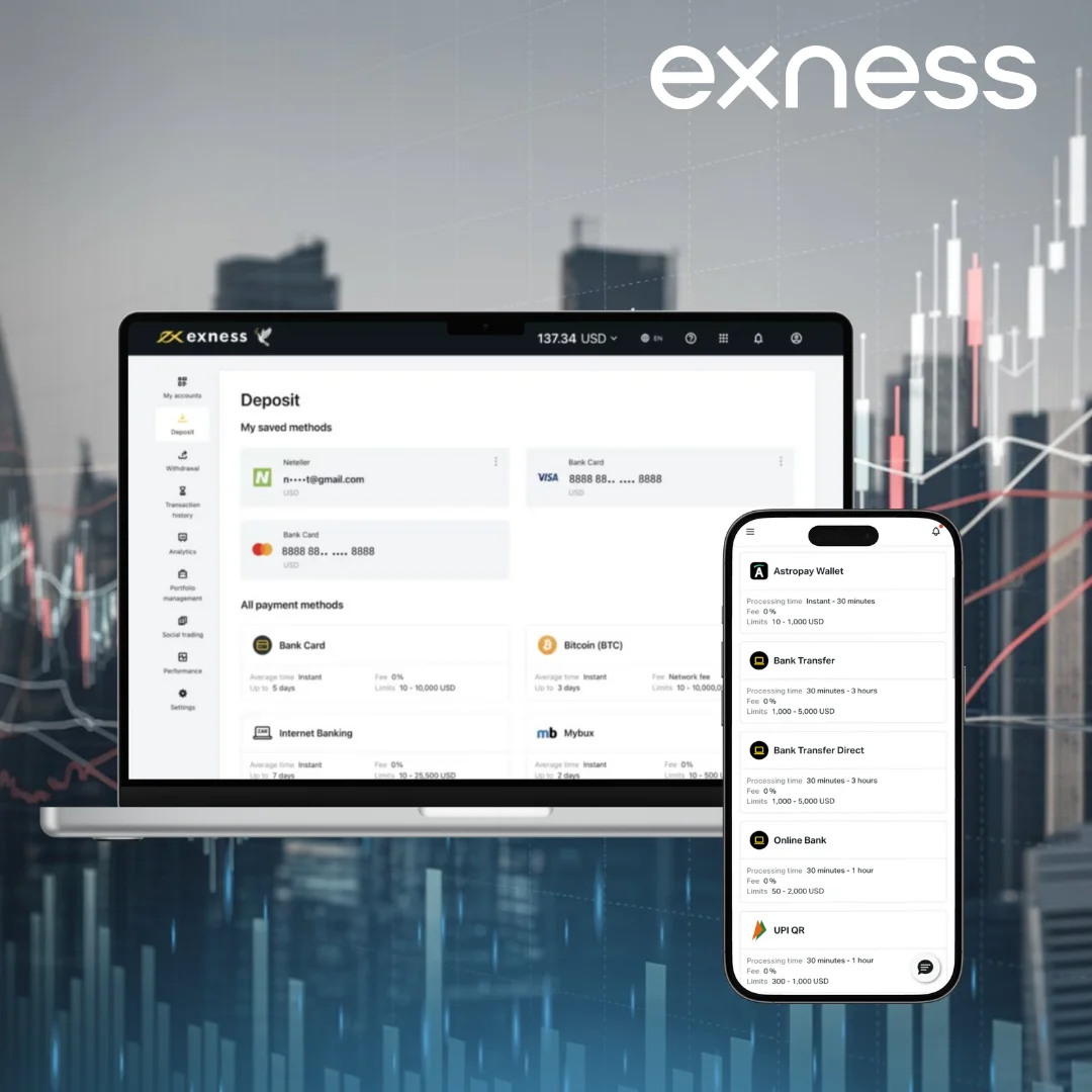 How to deposit money in Exness