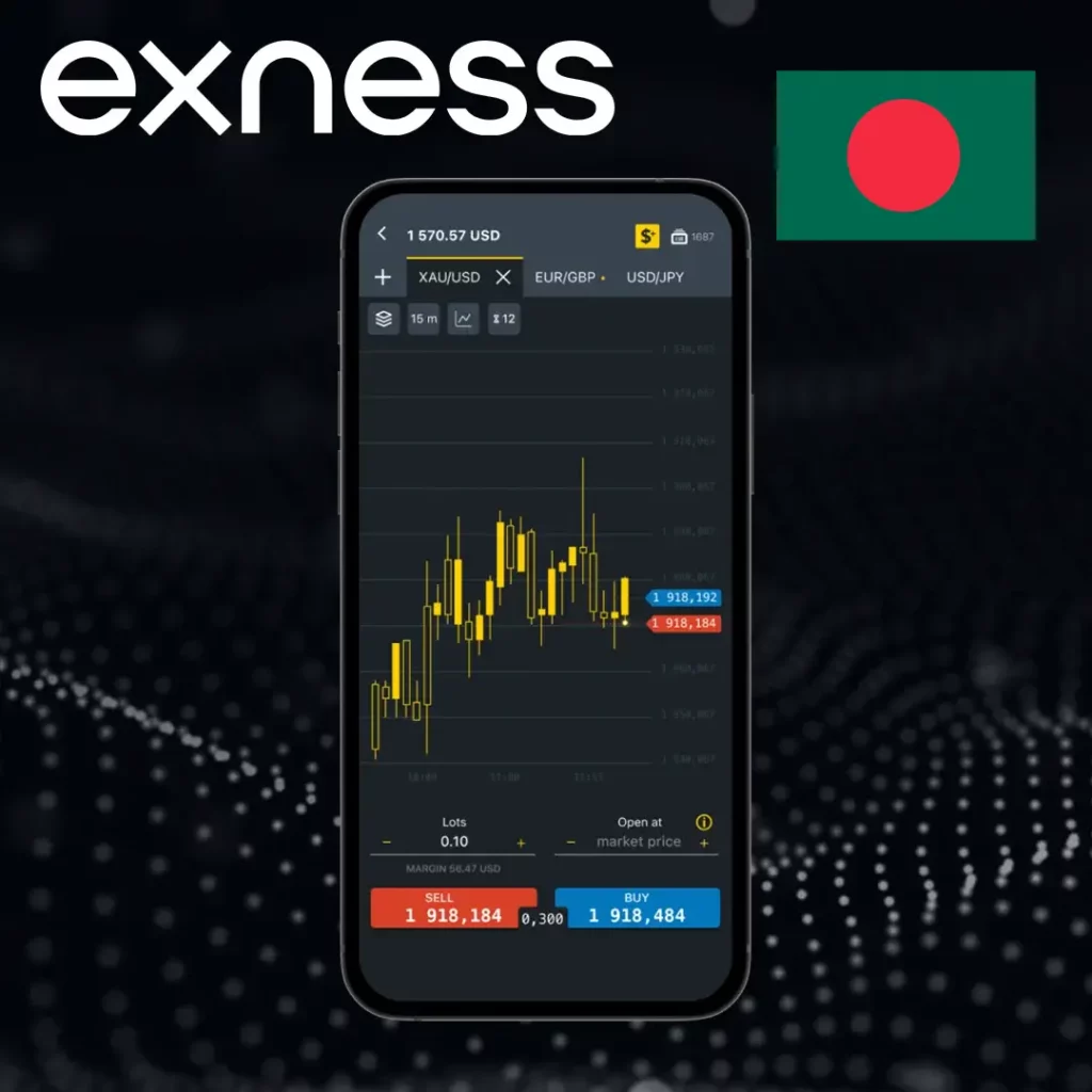 Exness-এর ভবিষ্যৎ দৃষ্টিকোণ
