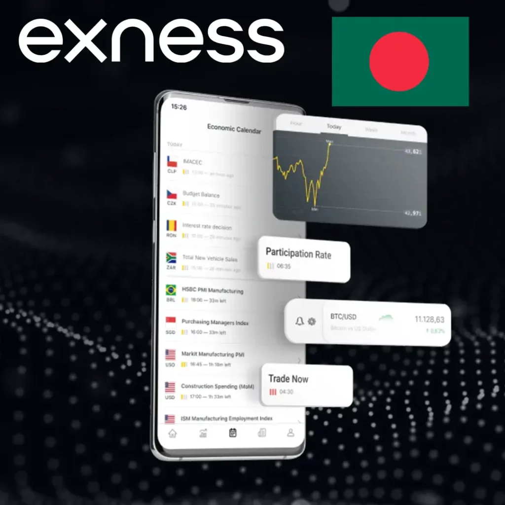 Exness-এ আপনার ঠিকানা পরিবর্তন করার উপায়