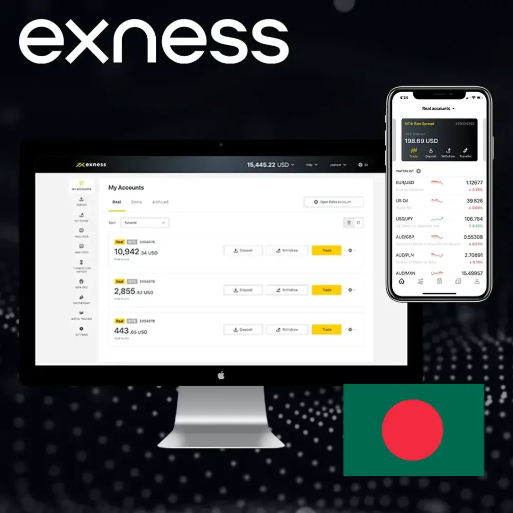 Exness এর মালিকানা: ব্যক্তিগত মালিকানার অন্তর্দৃষ্টি