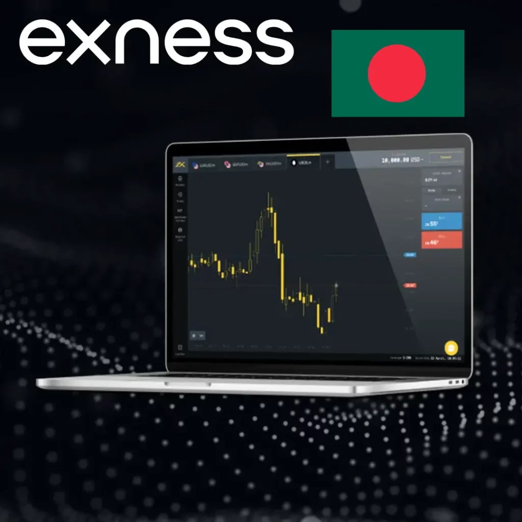 ট্রেডিং-এ লিভারেজ কি?