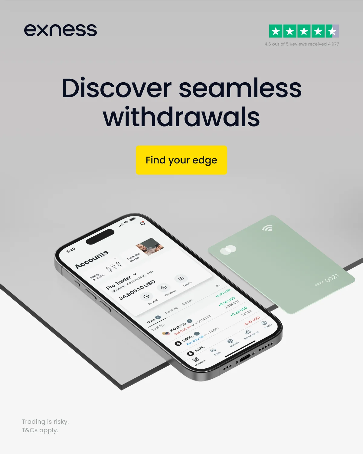 Verifying Your Exness Account