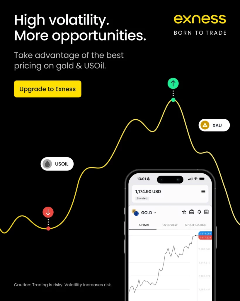Exness app for mobile trading