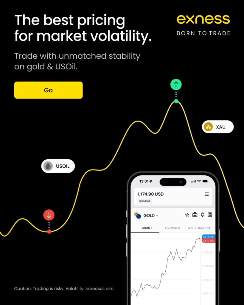 Exness Social Trading Accounts
