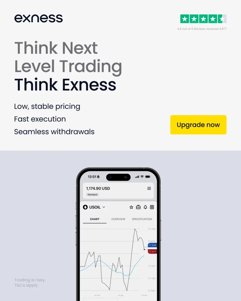 Exness Real Account Login