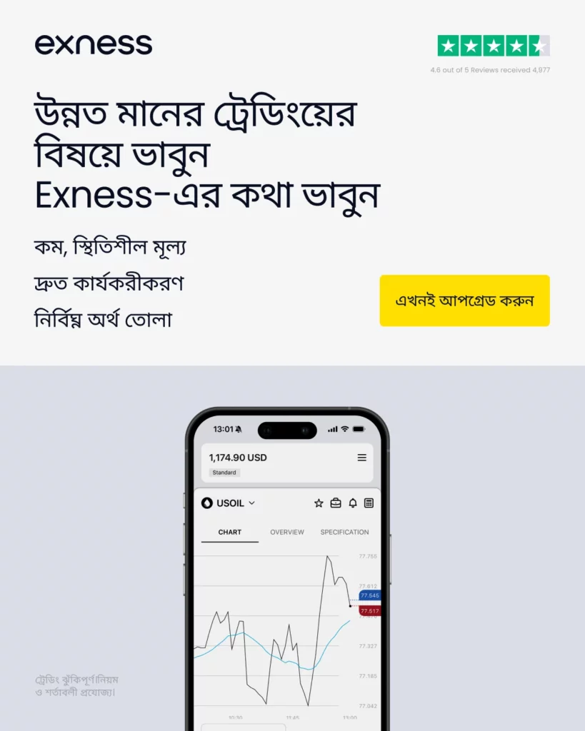 Exness রিয়েল একাউন্ট লগইন