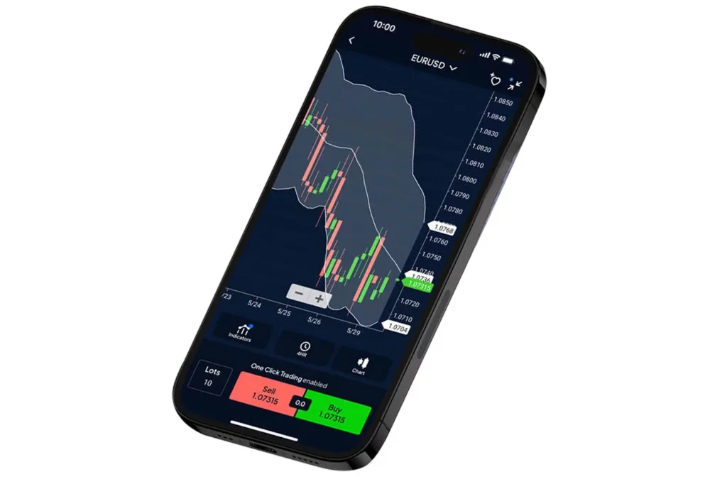 Trading Conditions and Platforms