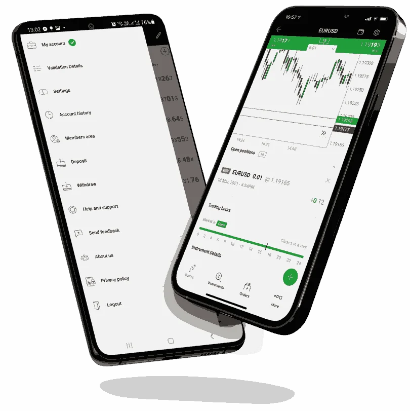 Local Benefits for Bangladeshi Traders