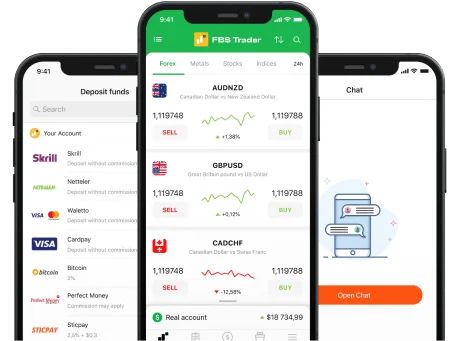 Platforms and Mobile Trading