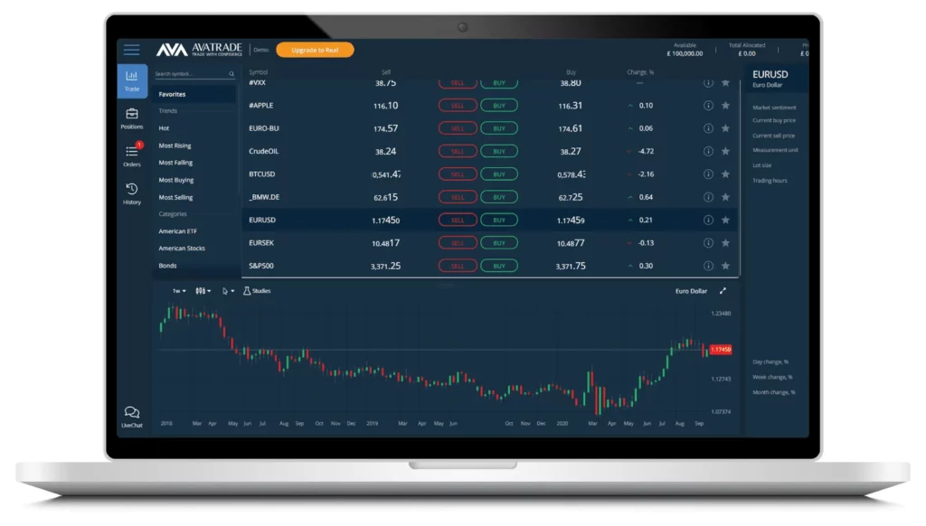 Regulation and Security