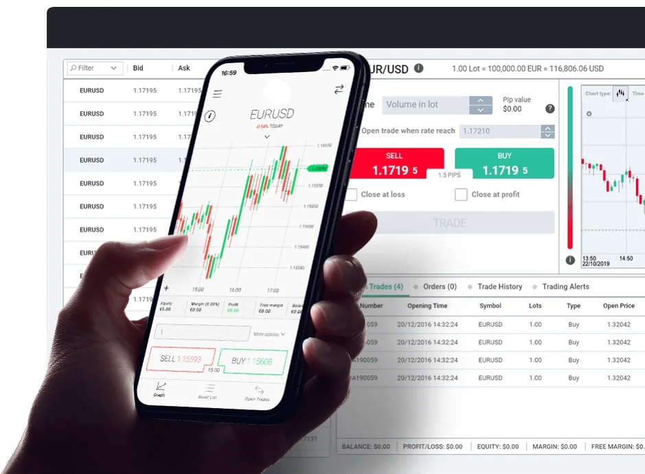 Regulation and Security