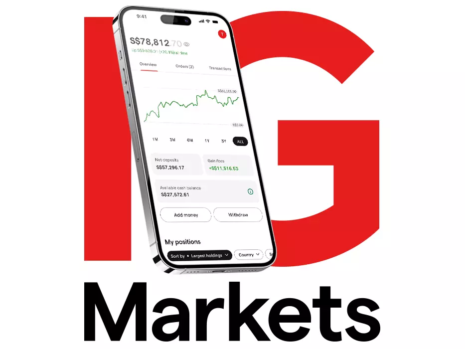 Market Coverage and Instruments